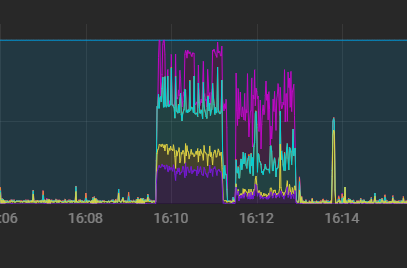 Собираем бюджетный домашний NAS на 14 ТБ - 29