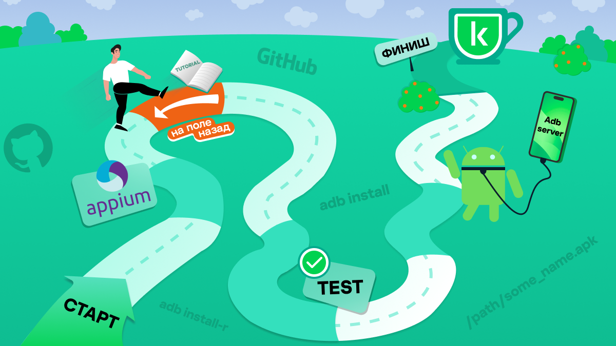 Как я разрушил свои стереотипы об автотестах, или Мой путь от Appium до Kaspresso - 1