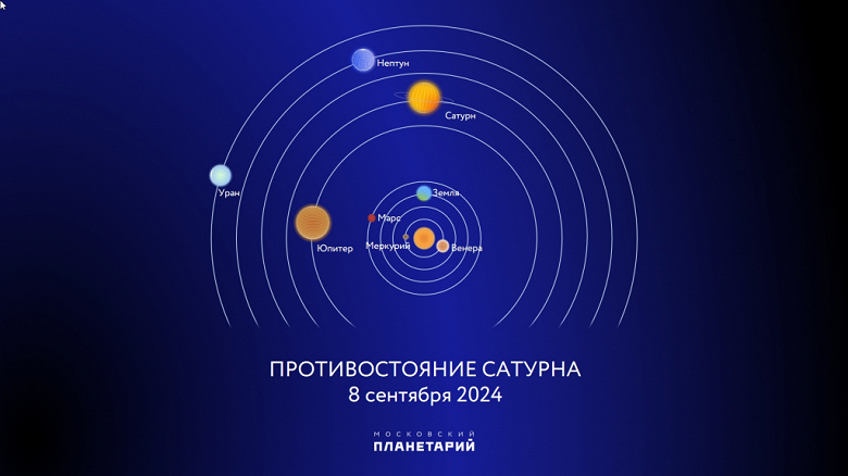 Самый яркий Сатурн: уникальный шанс рассмотреть планету во всех подробностях