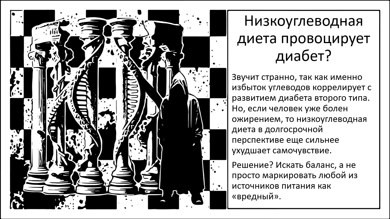 Популярная диета для похудения увеличивает риск диабета 2 типа на 20% - 1