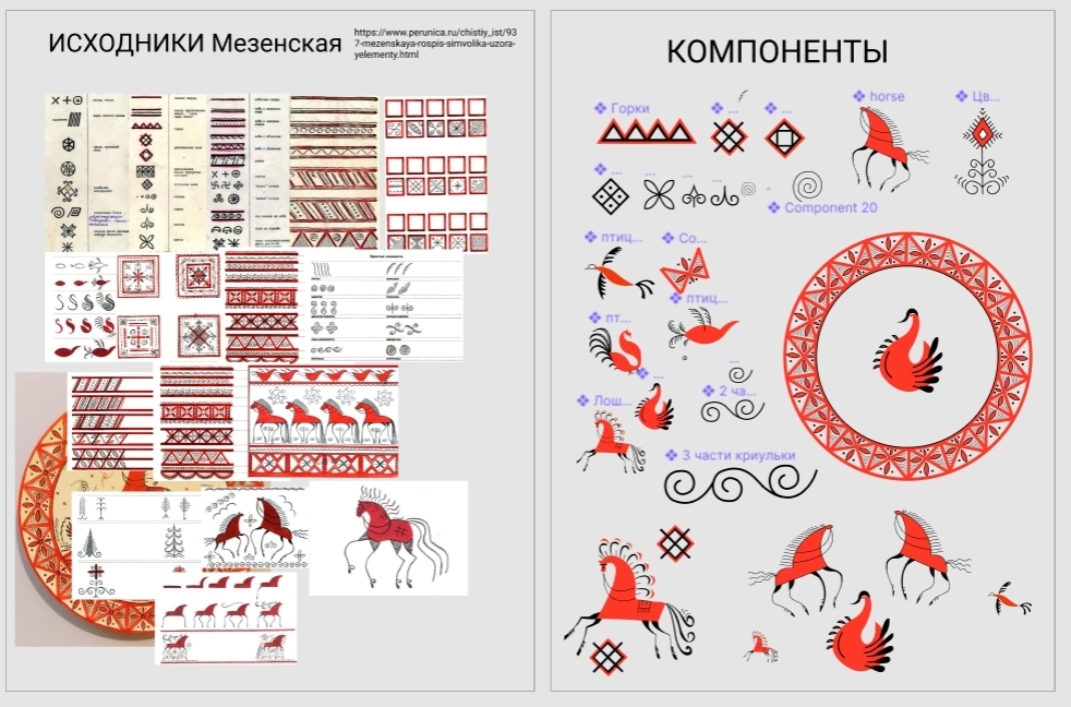 Макеты проекта в Figma