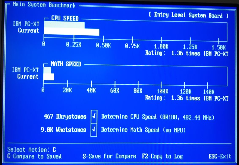 CheckIt на pico-xt - бенчмарк