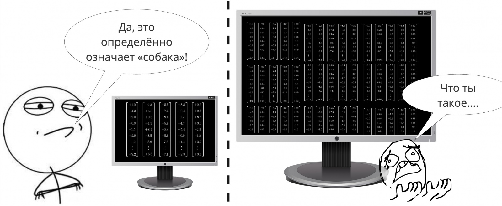 Большие и чёрные (ящики): что мы знаем о том, как «думают» нейросети? - 34