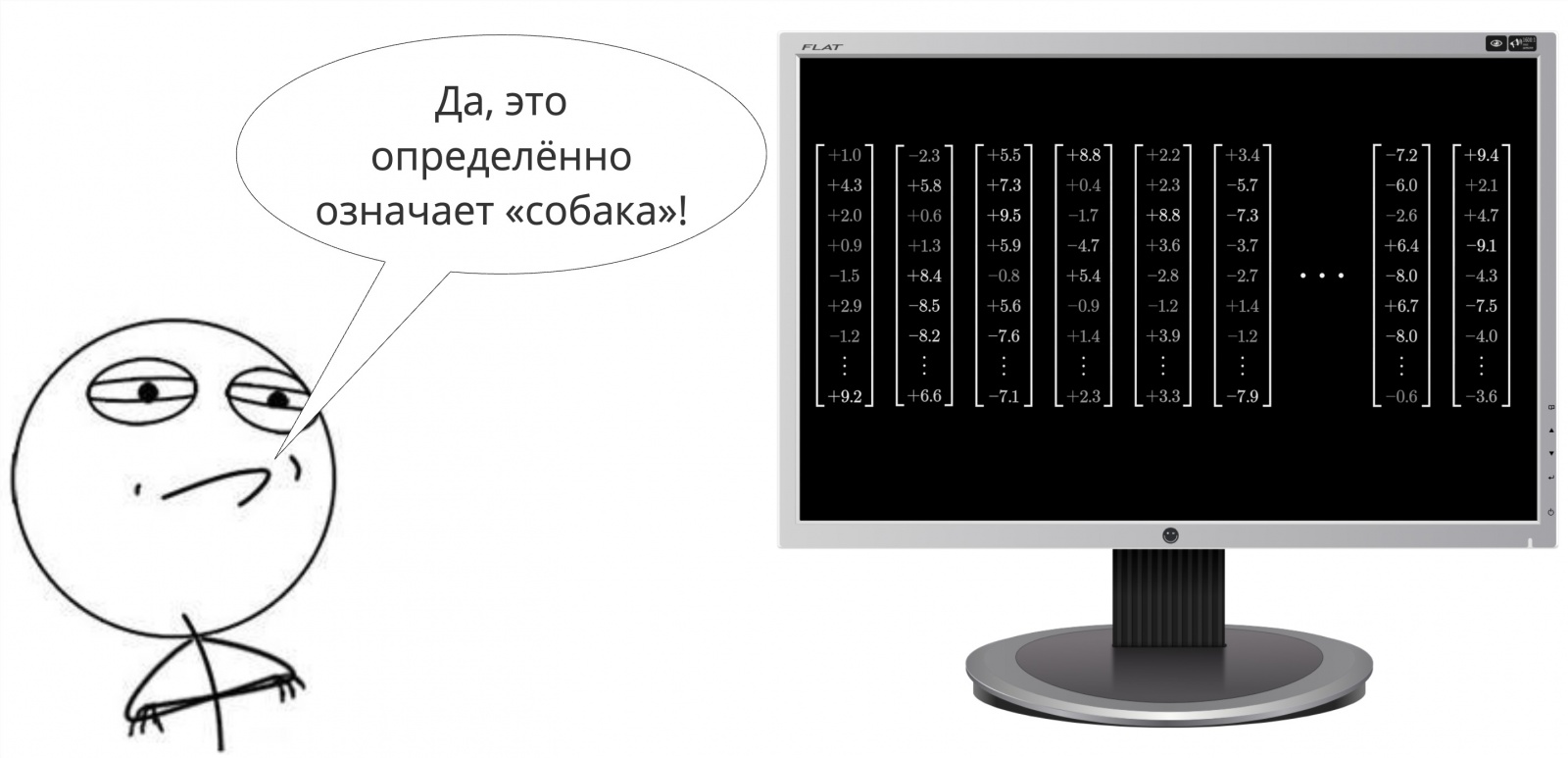 Примерно так выглядит дневная рутина исследователя в области интерпретируемости нейросетей.