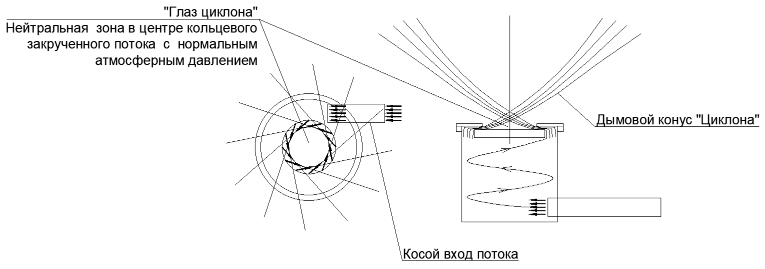 рис.15