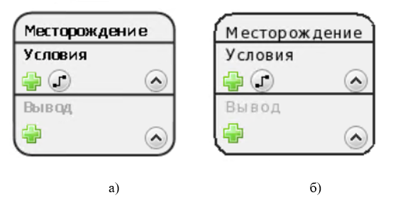 Рисунок 4. Сравнение графики при использовании библиотеки gdiplus.dll (а) и без нее (б)  