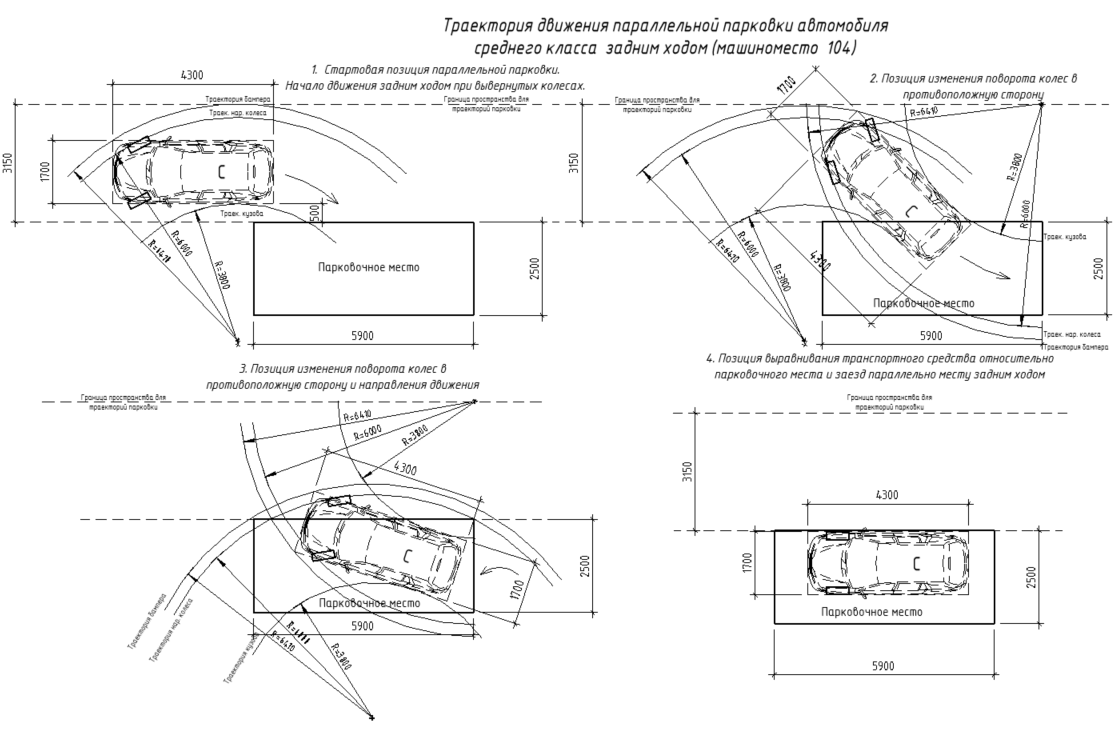 Легенда схемы парковки автомобиля на машиноместо