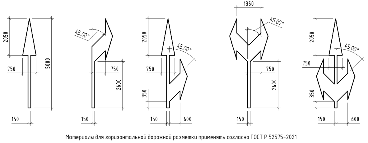 Легенда знаков дорожной разметки