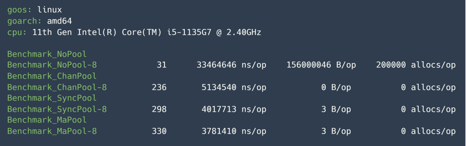 Три способа оптимизировать работу с памятью на Go с помощью memory pools - 5