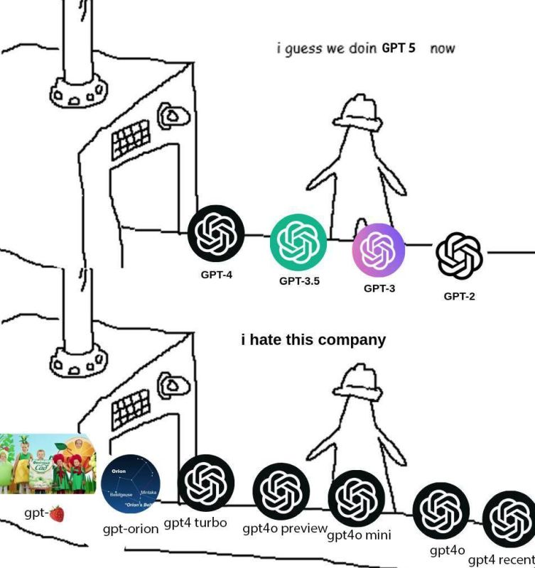 Вообще, есть подозрение, что неймингом в OpenAI сейчас занимается переманенный сотрудник из IKEA  