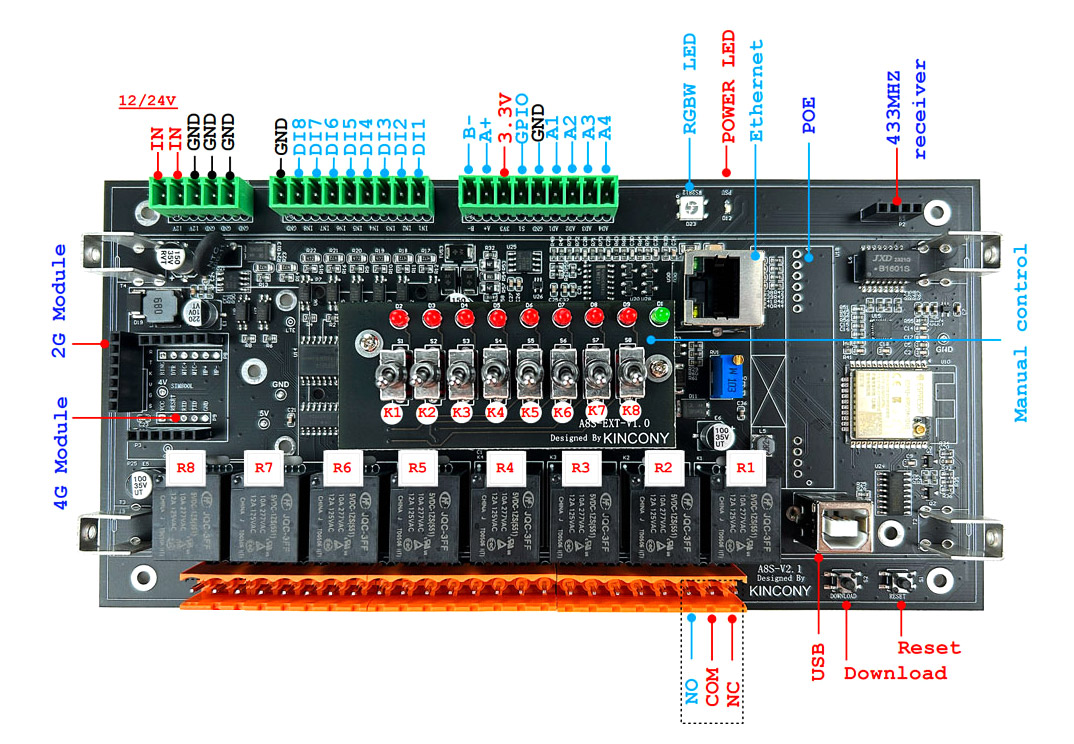 KC868-A8S V2: стиляга в металлическом прикиде (третье поколение контроллеров Kincony) - 28