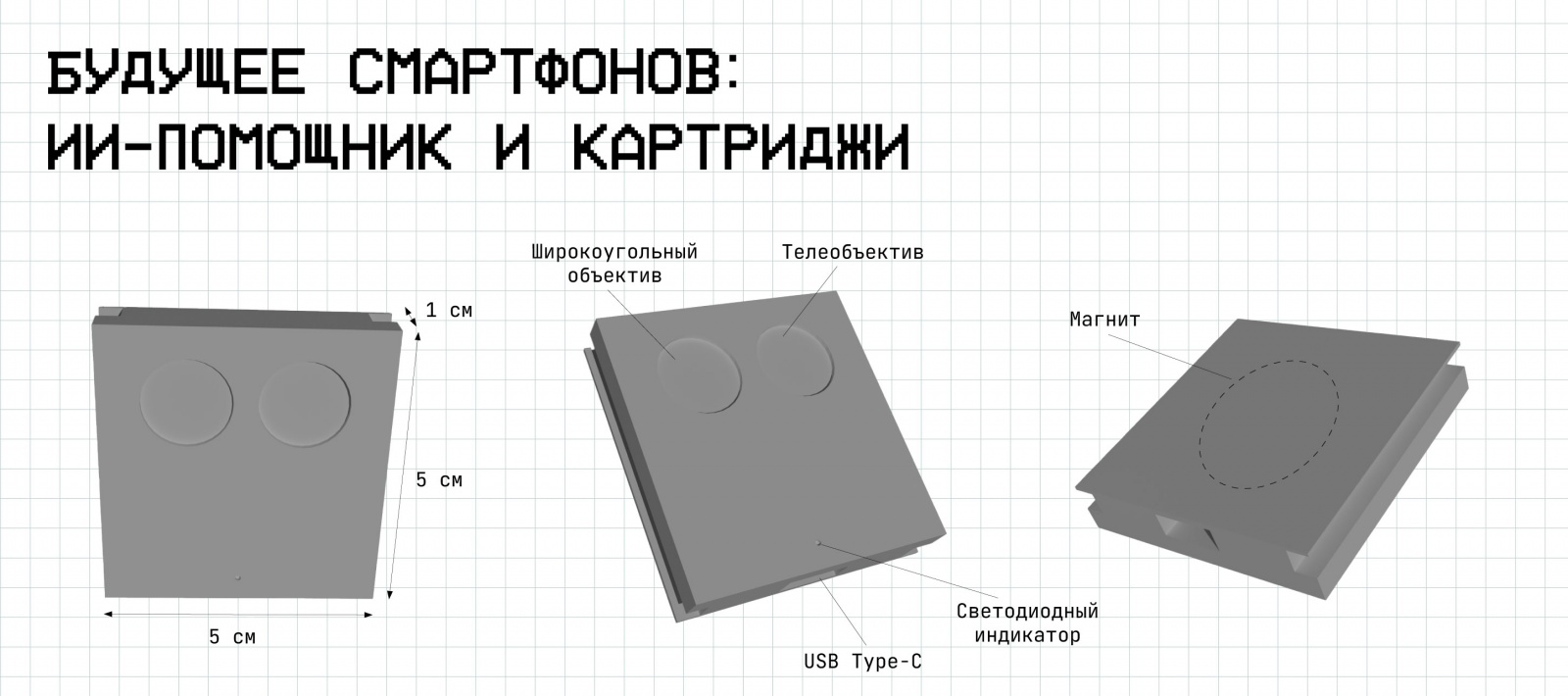 Будущее смартфонов: ИИ-помощник и картриджи - 1