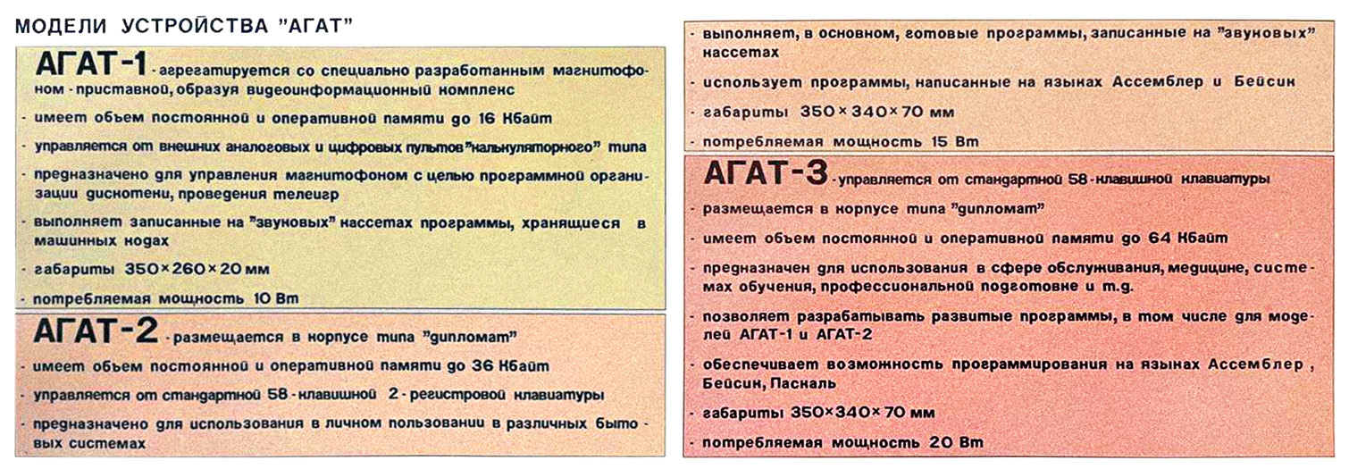 Как мы задумали небольшую музейную выставку, а в итоге открыли два неизвестных советских компьютера. Часть 1 - 12