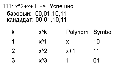 Тест кандидата на примитивность.