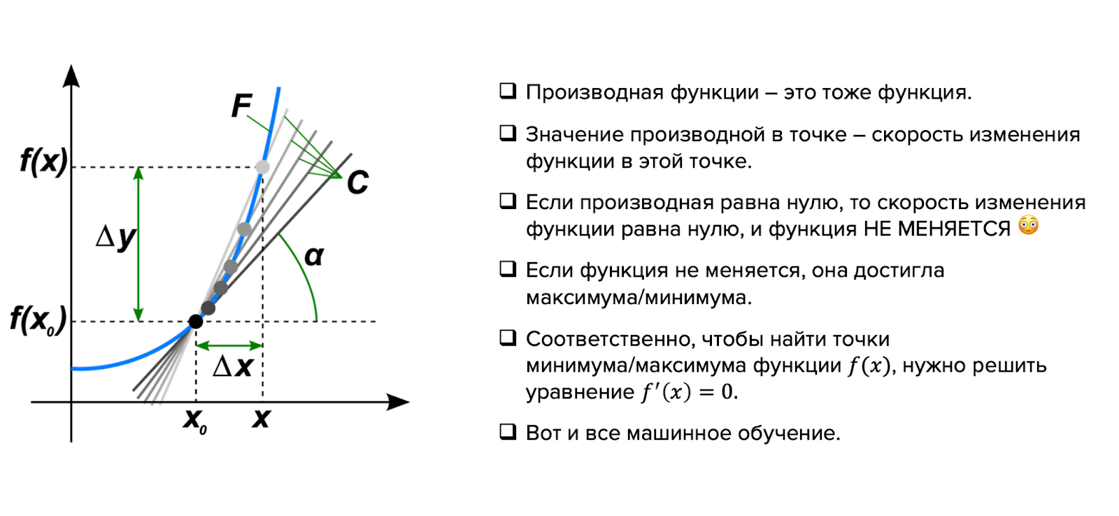 Компьютерное зрение и котики. Или алгоритмы против человека - 5