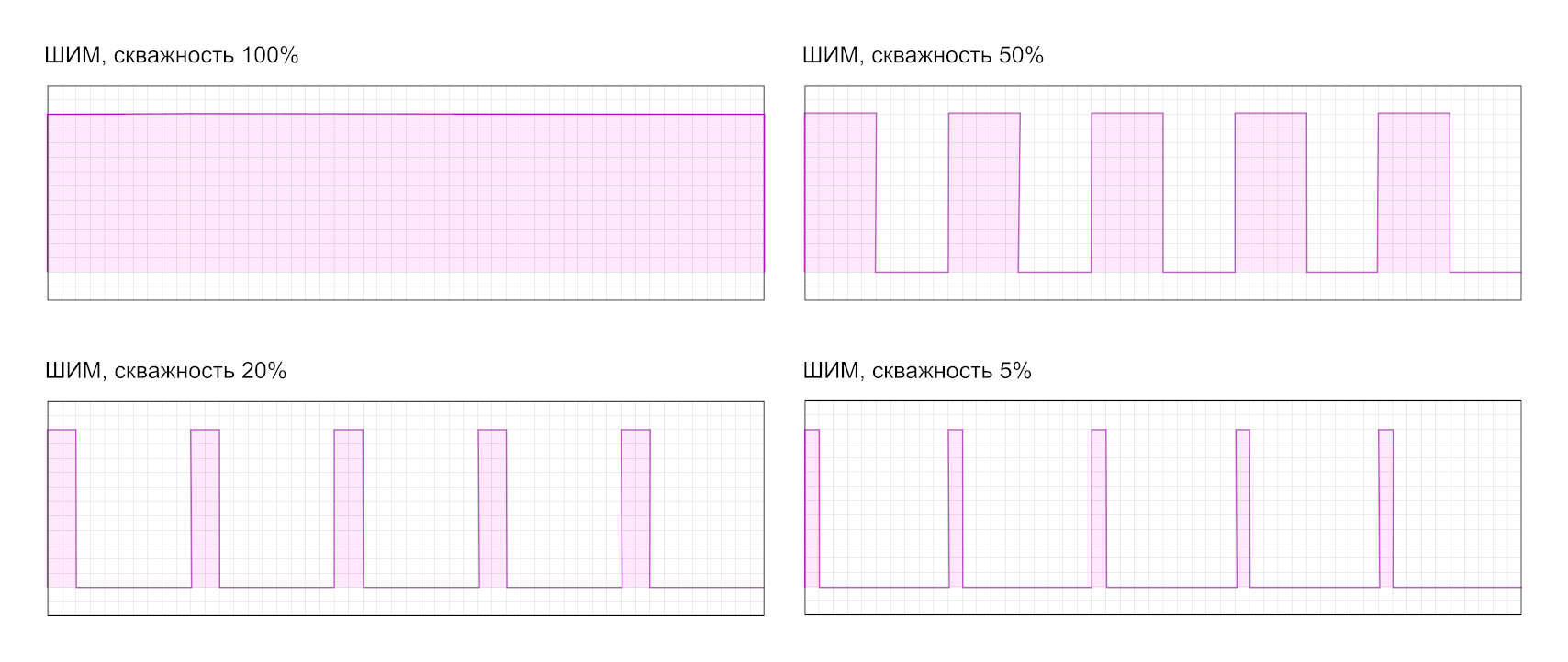 Секреты Тима Фоллина, бипер, Спектрум и QChan - 5