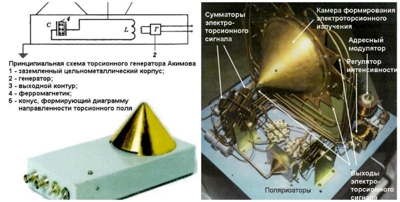 Физика сверхъестественного: тонкие энергии, астральные тела, торсионные поля и высшие планы бытия - 15