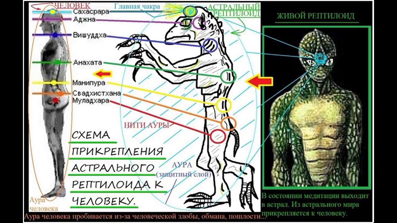 Тонкий троллинг путешественников по тонким планам бытия