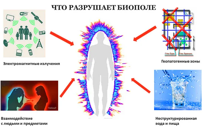 Как опасно жить!