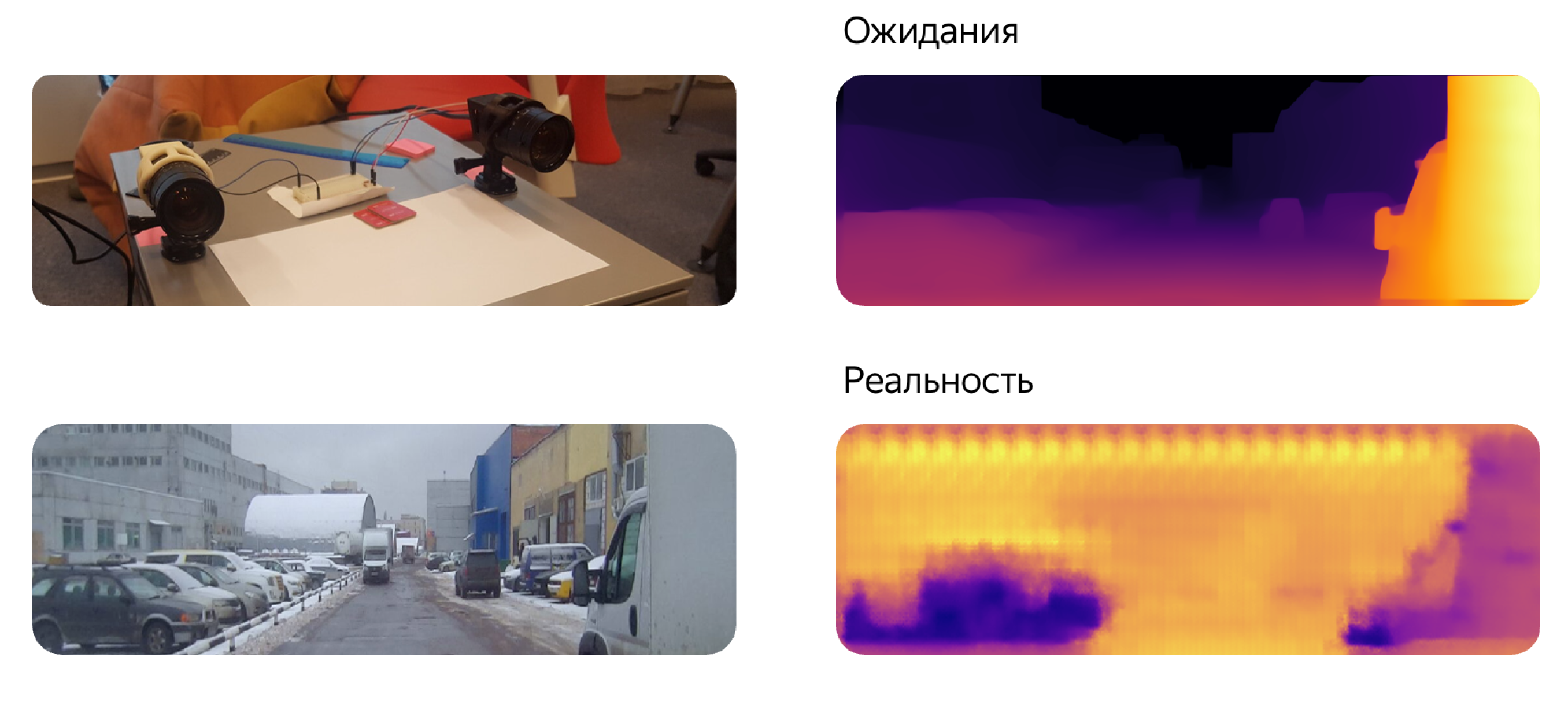 Стереопара: ожидания vs реальность