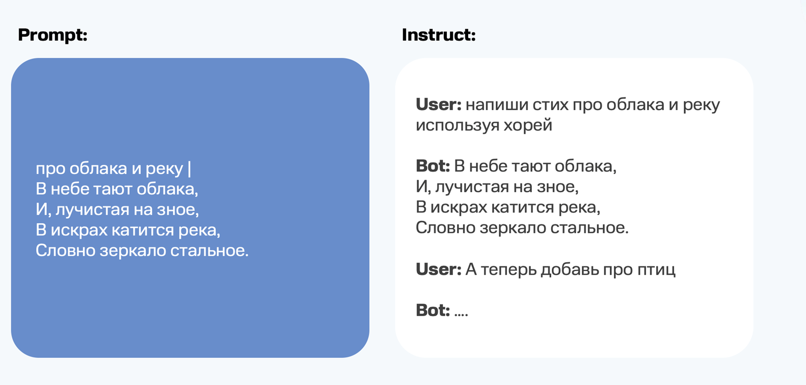 Поиск данных, прокачанная тренировка и судейская оценка. Как с минимальными ресурсами улучшить качество дообучения LLM - 3