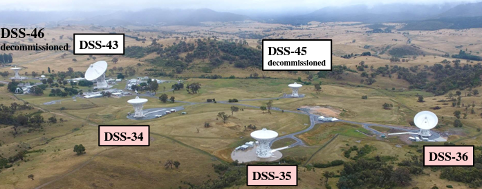 Расположение других тарелок на виде со спутника. DSS-45 и DSS-46 сейчас не используются и являются объектами исторического наследия