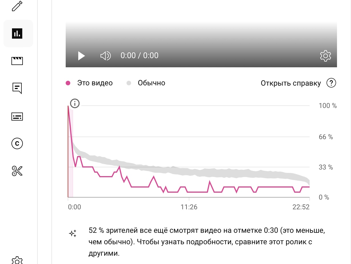 Без тайм кода