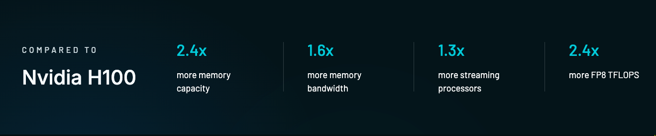 Опыт тюнинга Llama3 405B на AMD MI300x - 2