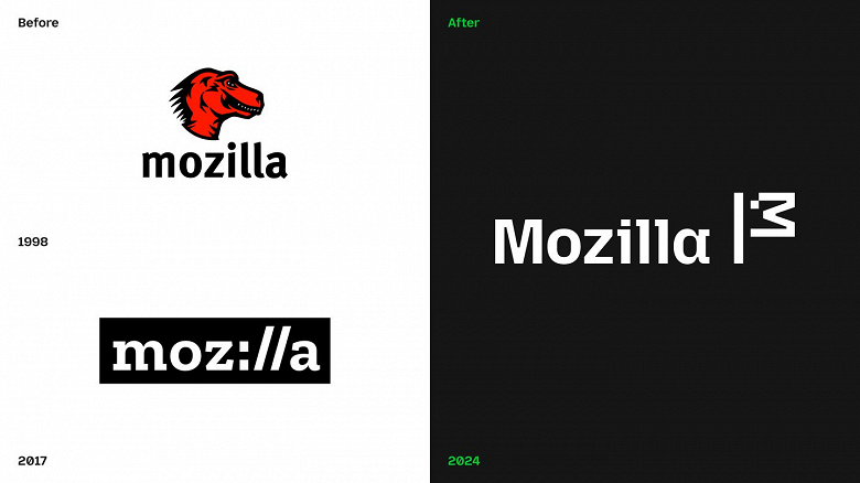 Mozilla обновила логотип впервые с 2017 года