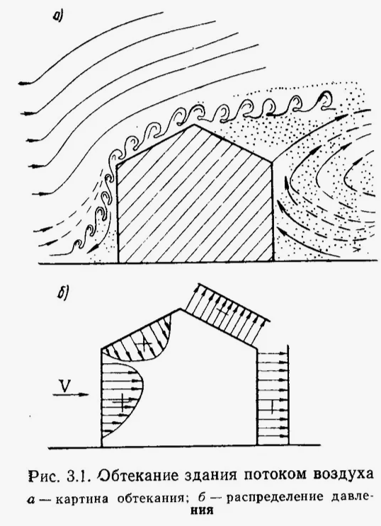 рис.14