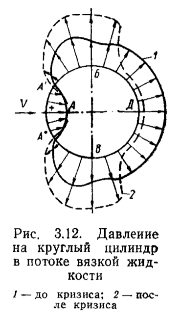 рис.16