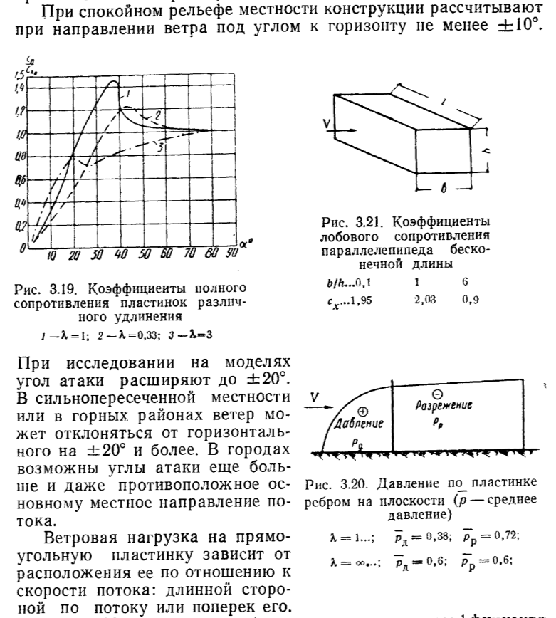 рис.20