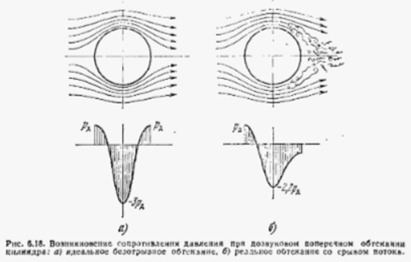 рис.24