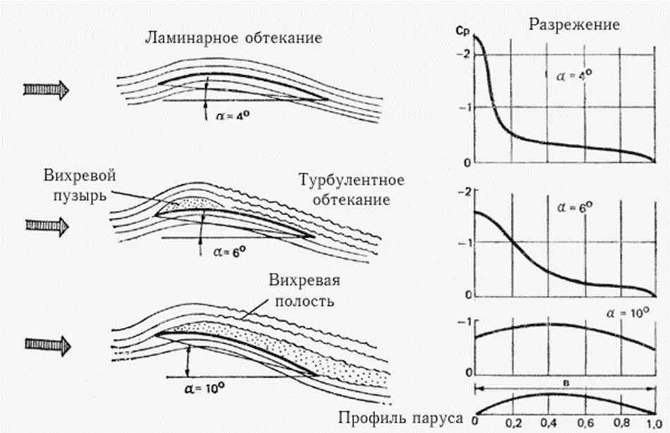 рис.25