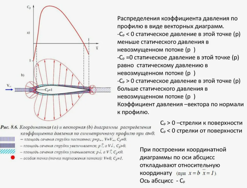 рис.26