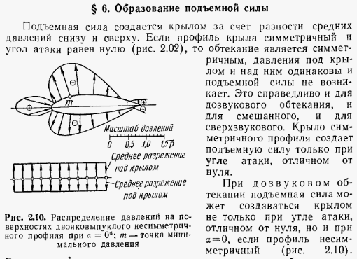 рис.29