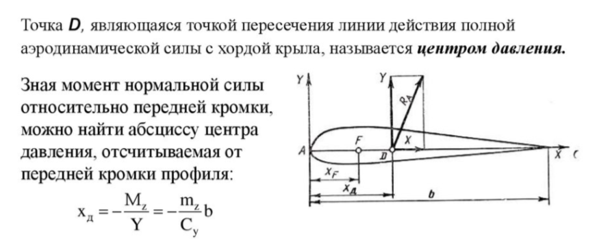 рис.31