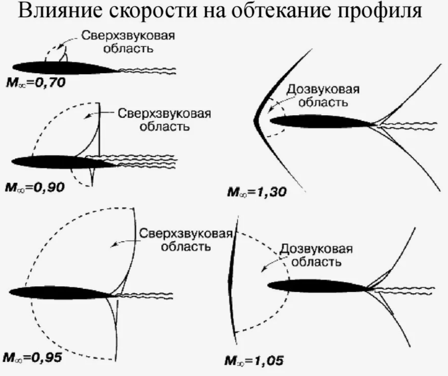 рис.34