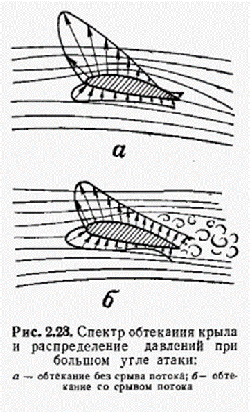 рис.36