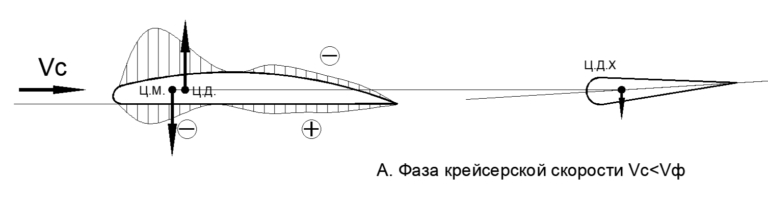 рис.37