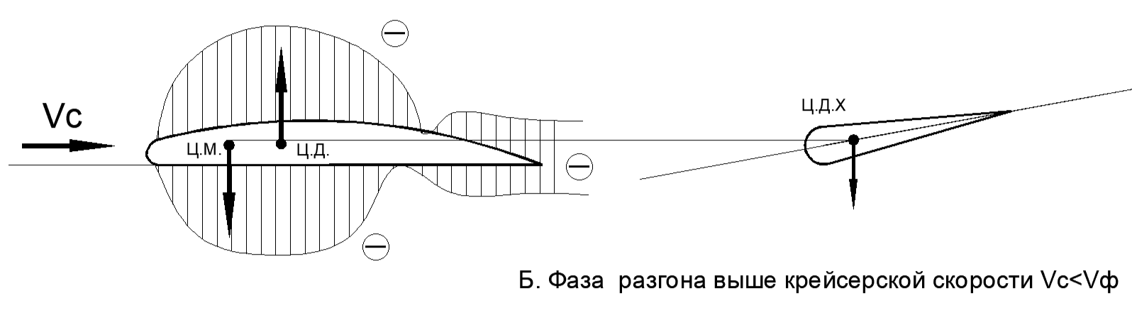 рис.38