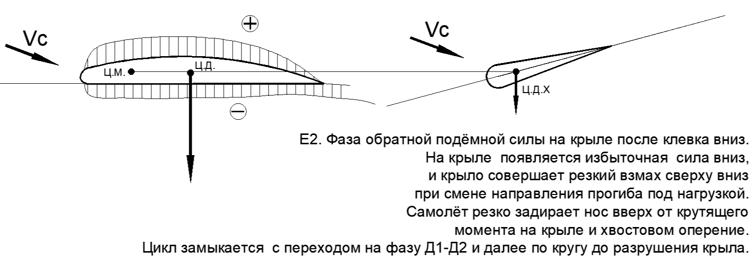 рис.44