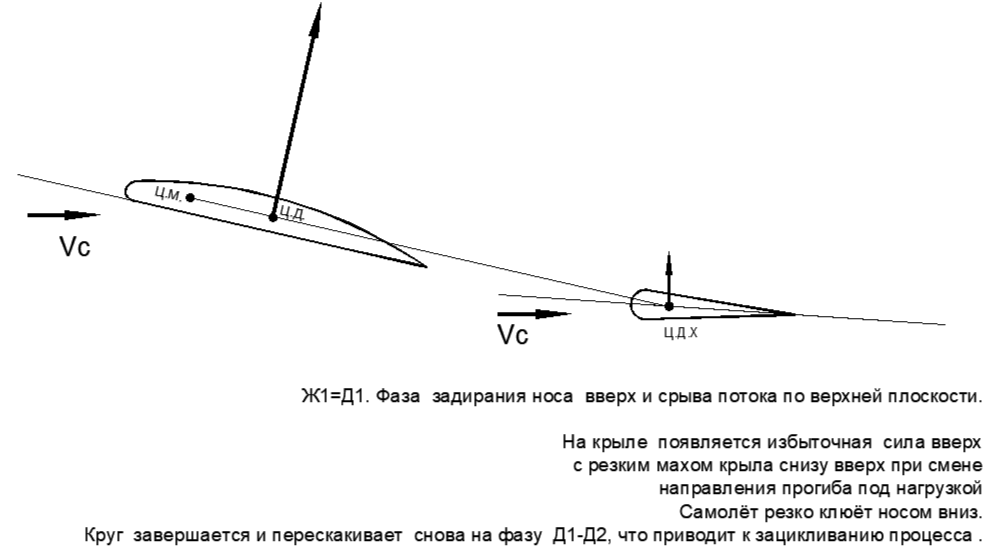 рис.45