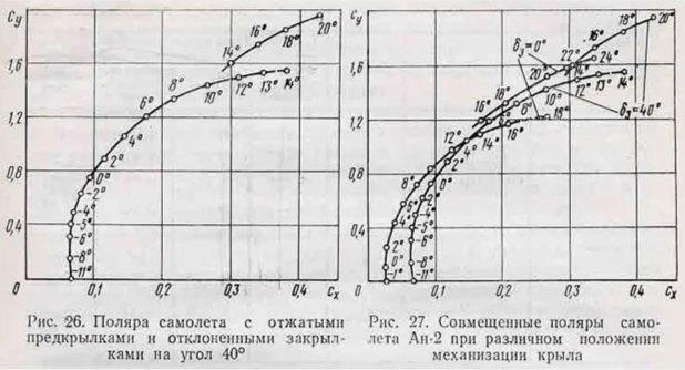 рис.8