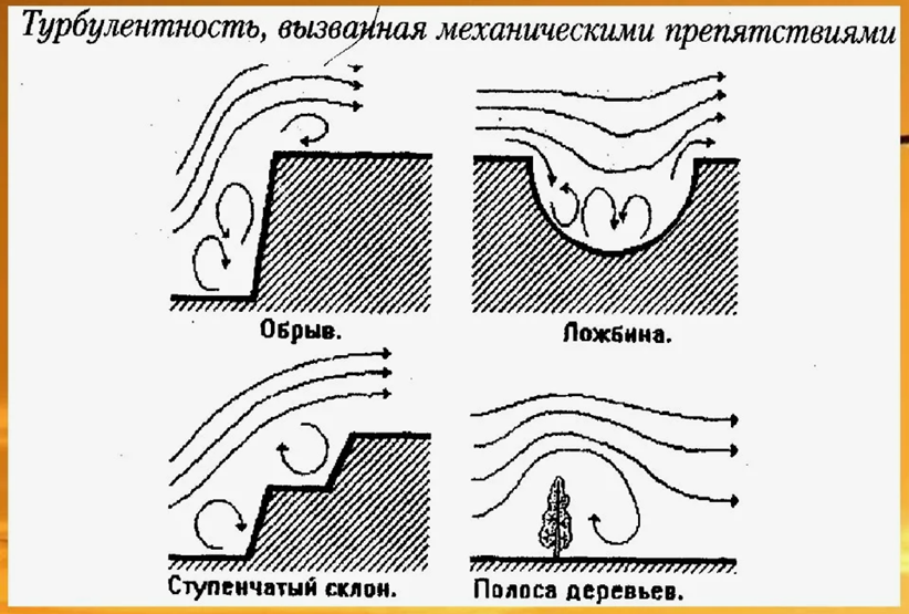 рис.9-а