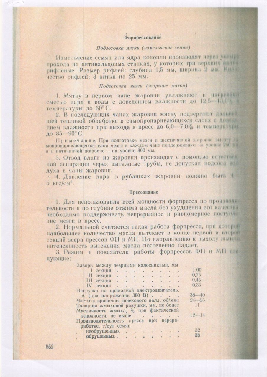 Как я легально сделал 25 млн на конопле. История нижегородского «Эскобара» - 8