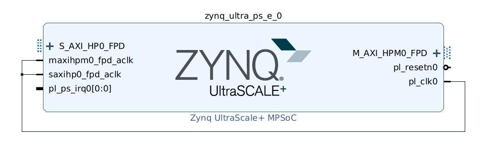 Сконфигурированный IP-блок Zynq UltraScale+ MPSoC