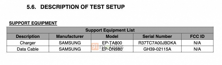 Новое поколение бюджетного хита от Samsung. Samsung Galaxy A16 сертифицирован FCC и TUV Rheinland: 5000 мА·ч, 18 Вт и 6 лет обновлений