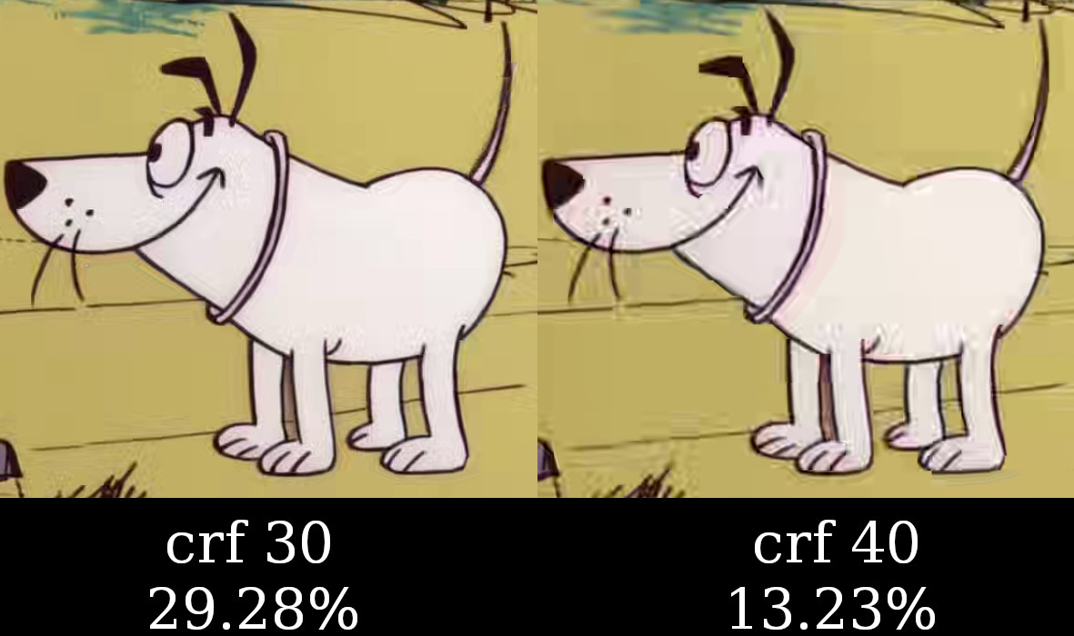 Кодирование с кодеком HEVC простым языком — гайд на FFmpeg. Высокое качество, но низкий вес - 12