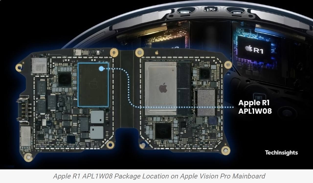 Внутреннее устройство чипа R1 в Apple Vision Pro скрывает в себе куда больше возможностей, чем описывалось раньше (©TechInsights)